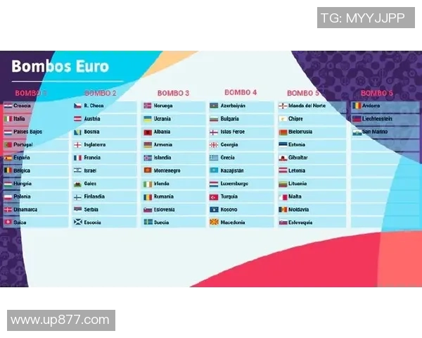 2024年欧洲杯赛程全解析及各队晋级之路详解