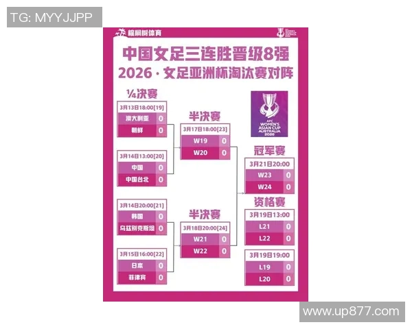 中国国足最新赛程分析与展望助力球队冲击国际赛事新高峰